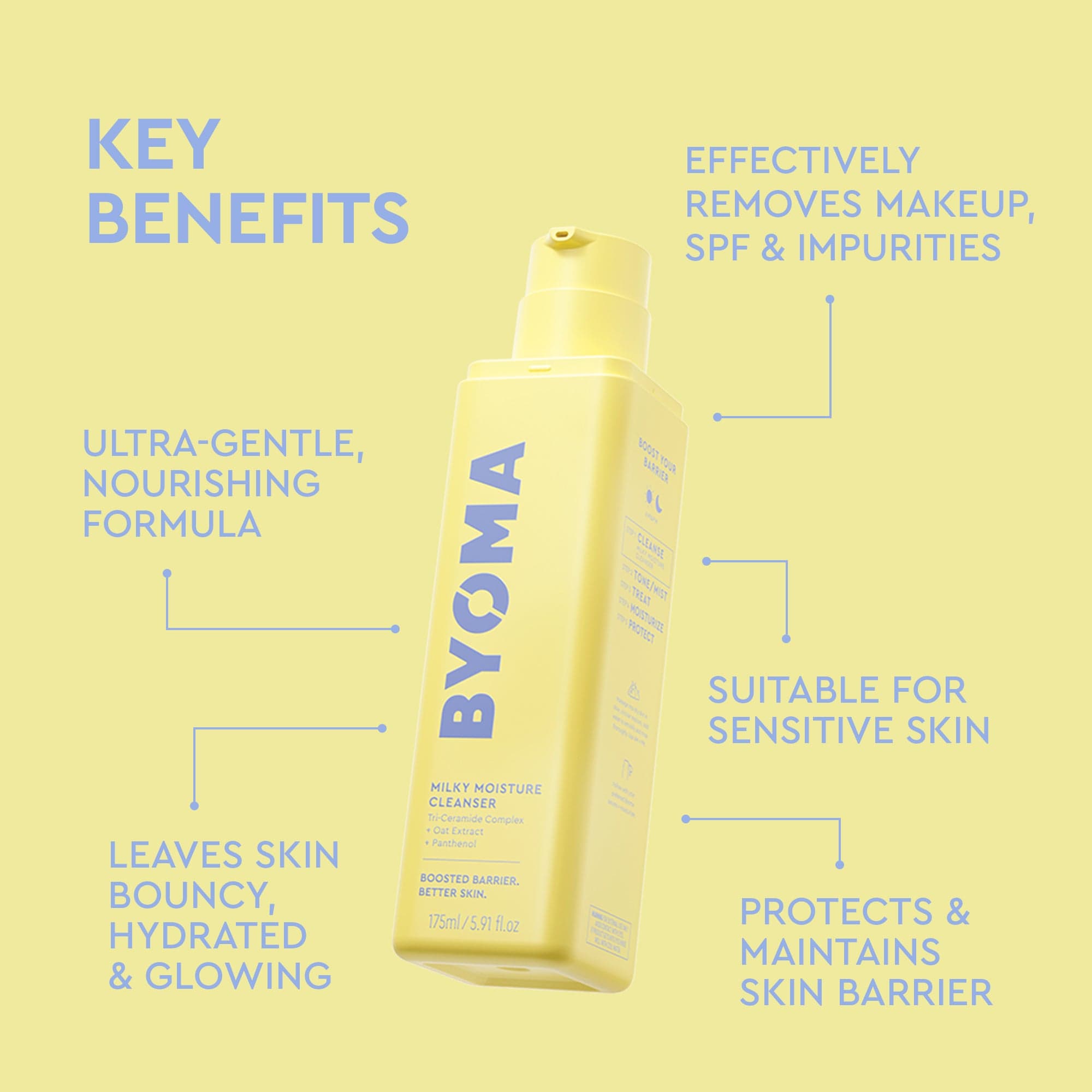 Milky_Moisturise_Cleanser_3.jpg